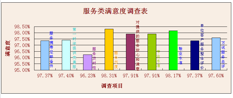 尊龙抖圈 - 为du而生