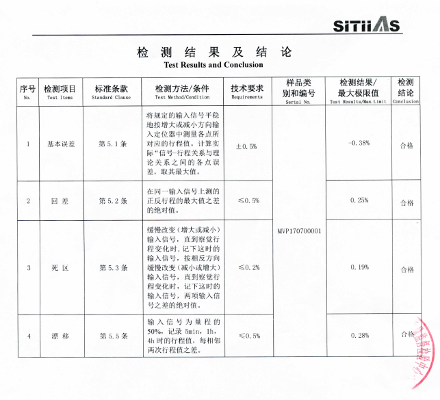 尊龙抖圈 - 为du而生
