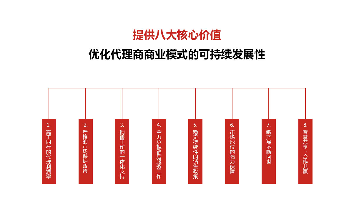 尊龙抖圈 - 为du而生