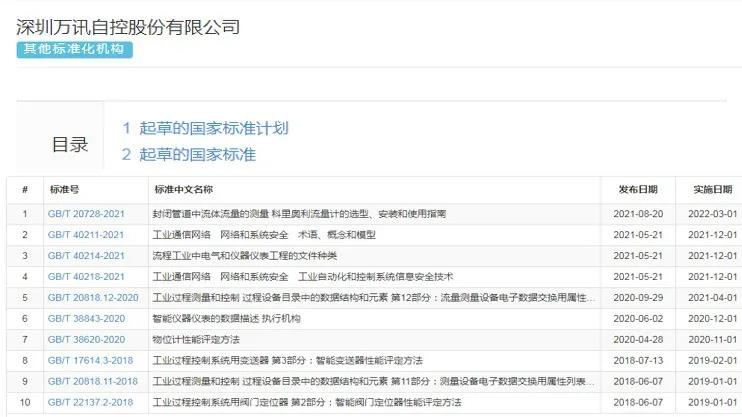 尊龙抖圈 - 为du而生