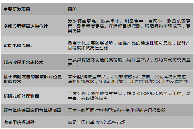 尊龙抖圈 - 为du而生