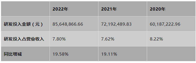 尊龙抖圈 - 为du而生