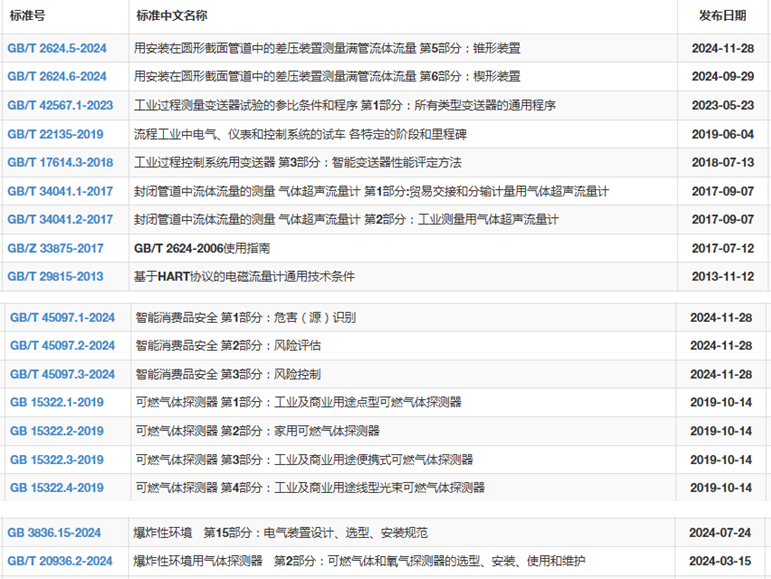 尊龙抖圈 - 为du而生