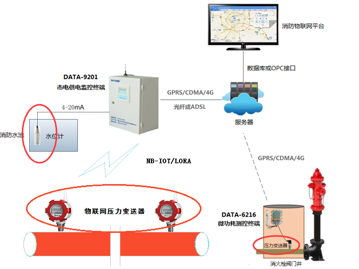 尊龙抖圈 - 为du而生