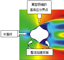 尊龙抖圈 - 为du而生