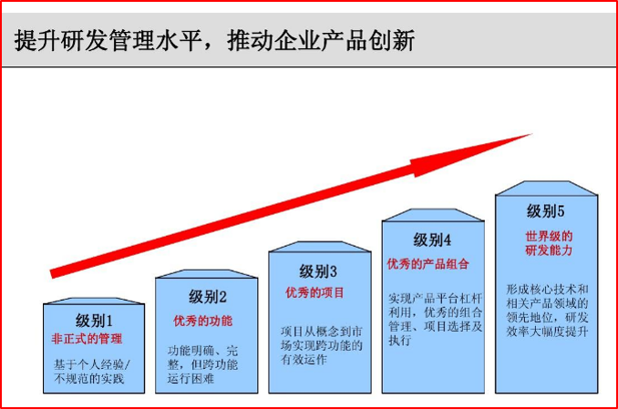 尊龙抖圈 - 为du而生